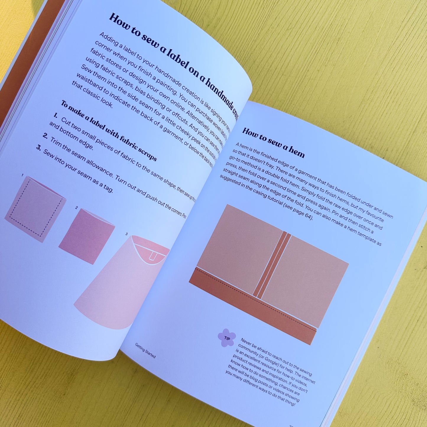Sew It Yourself Book