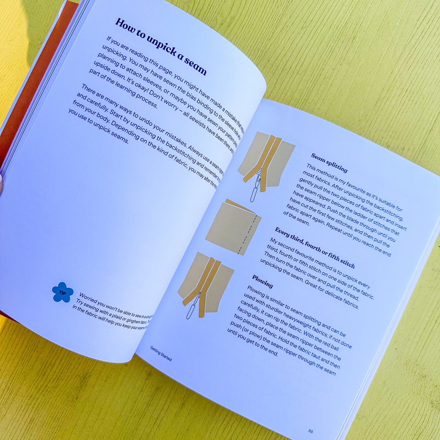 Sew It Yourself Book