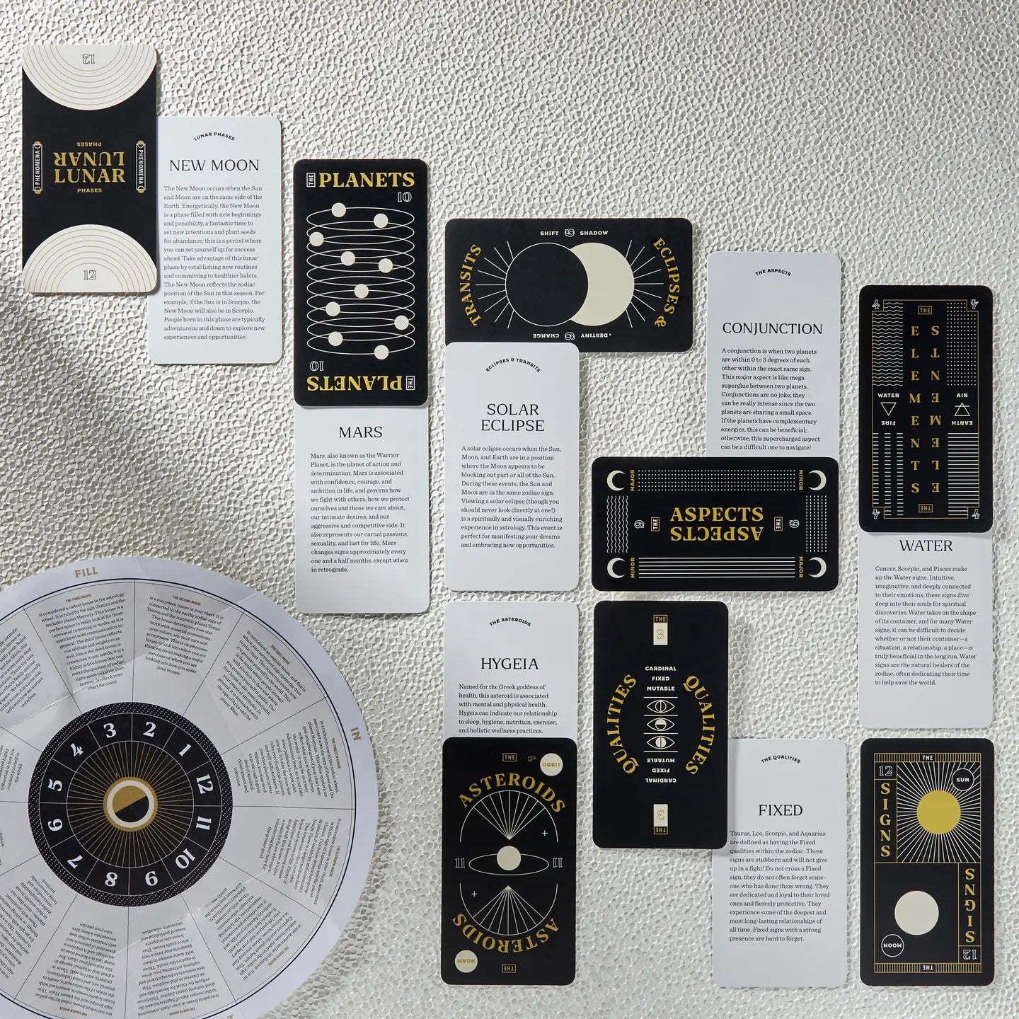 The Astrology Deck