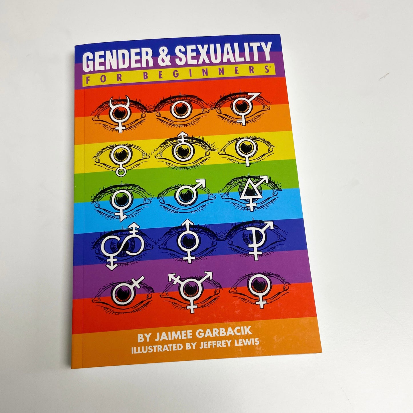Gender & Sexuality For Beginners