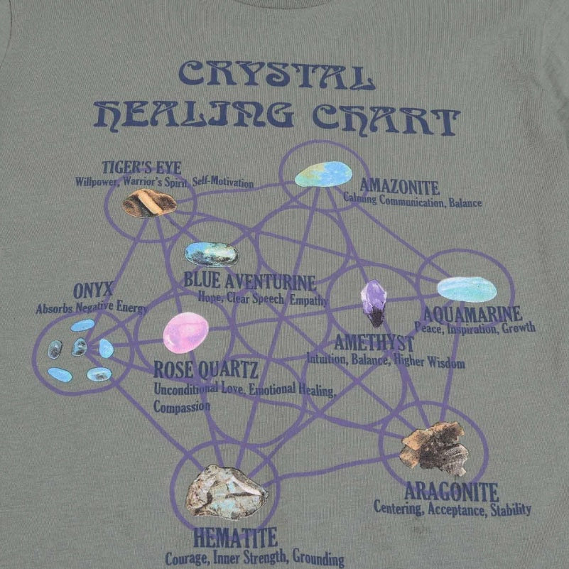 Crystal Healing Chart Tee